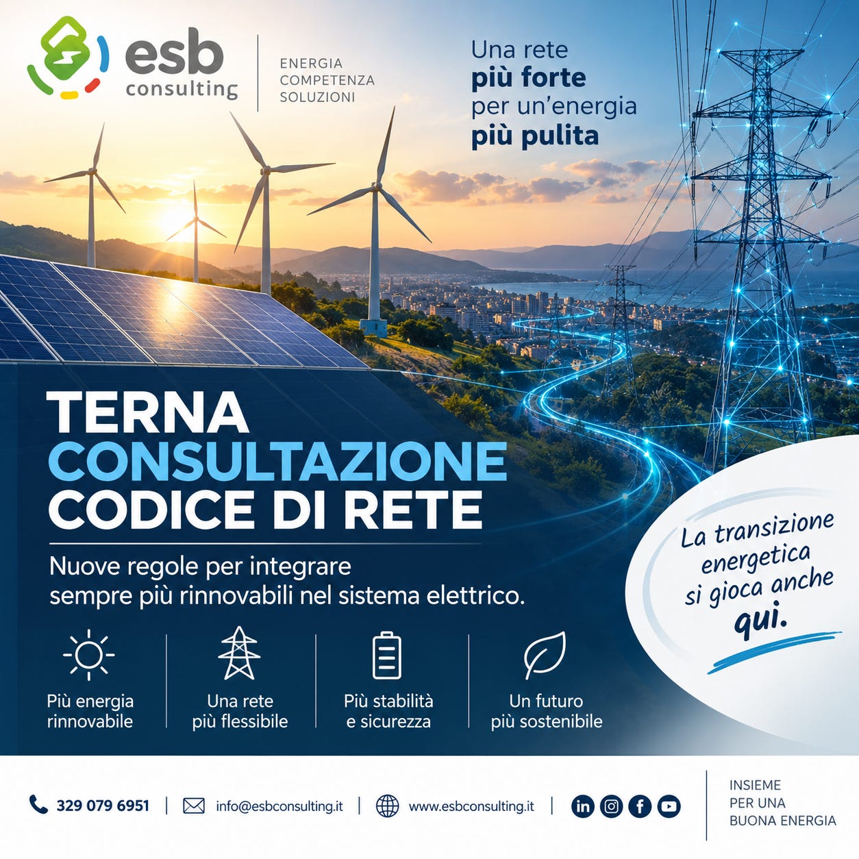 Al momento stai visualizzando Installare più rinnovabili non basta.